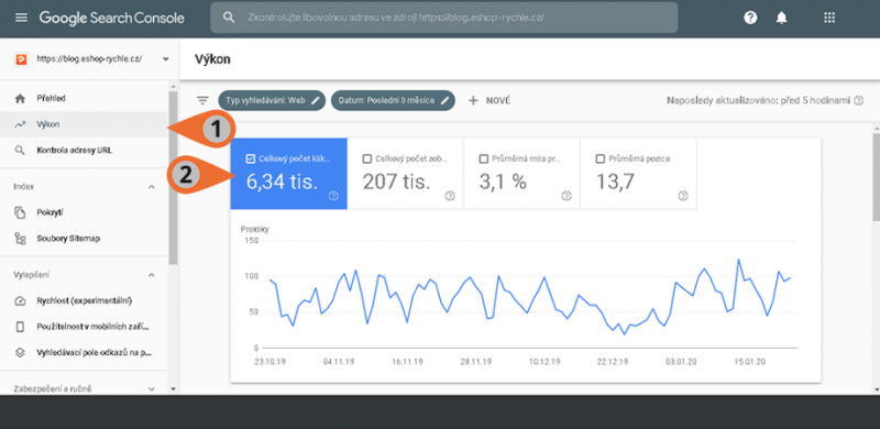 Počet prokliků v Google Search Console